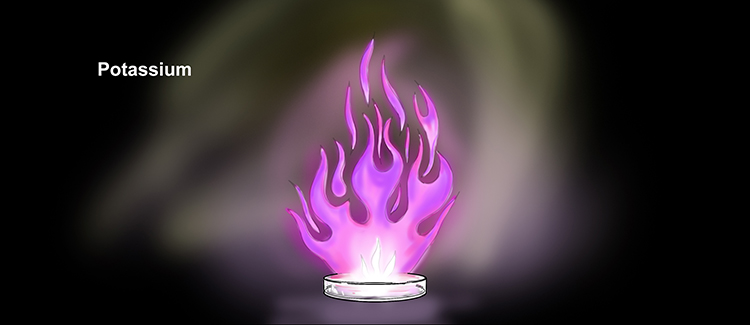 When heated potassium produces a purple flame